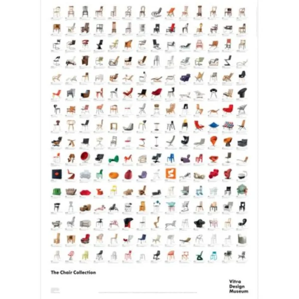 Outlet Vitra Design Museum Poster - VDM Chair Collection